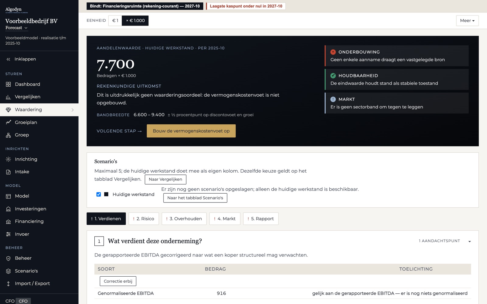 De waardering toont het bedrag, de soort uitkomst en de bandbreedte op discontovoet en groei.